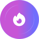 ROI Assessment