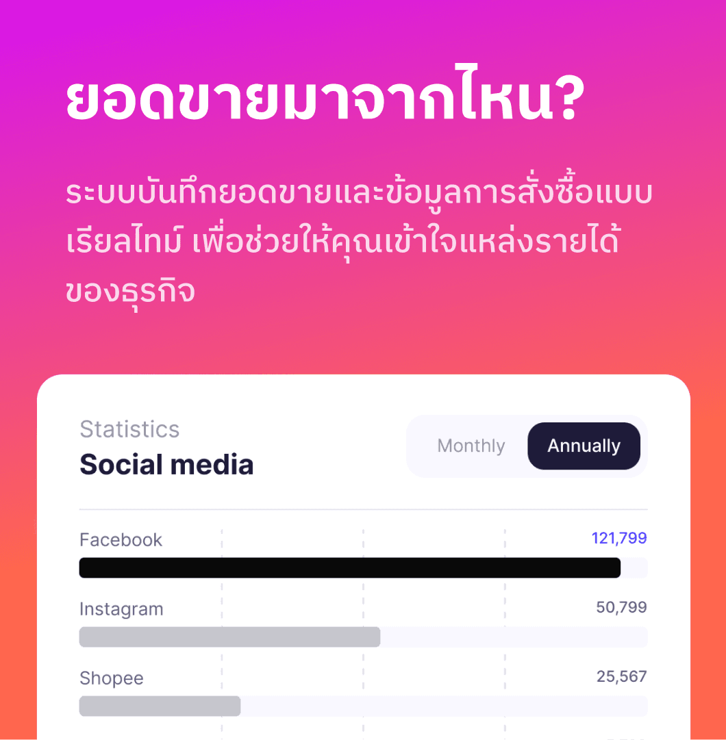 WESY.APP solution feature 6